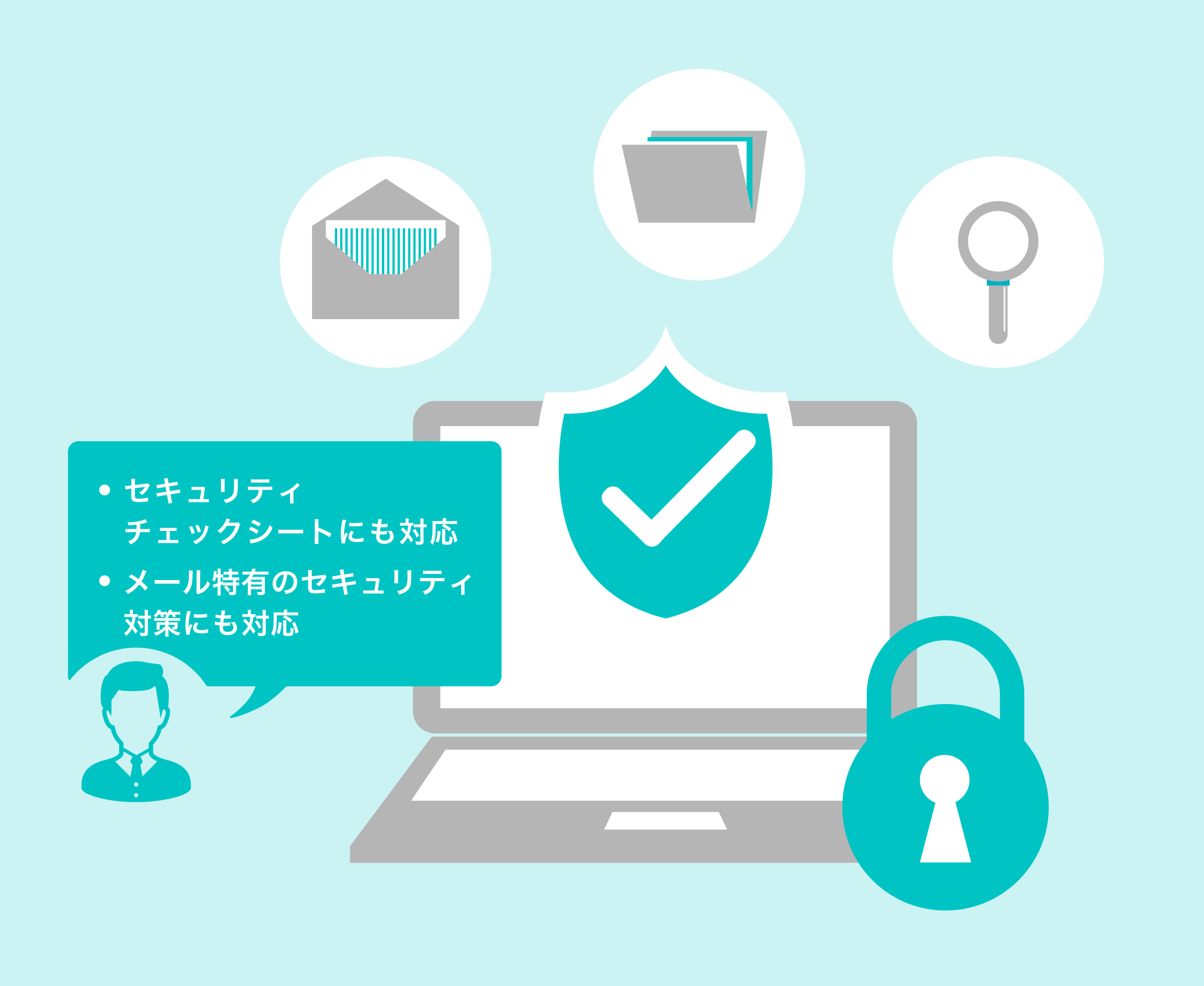 安心のメールセキュリティ。